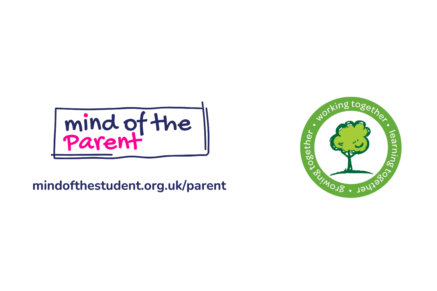 Read more about the article Soft Launch of “Mind of the Parent” at Ardleigh Green Family Hub